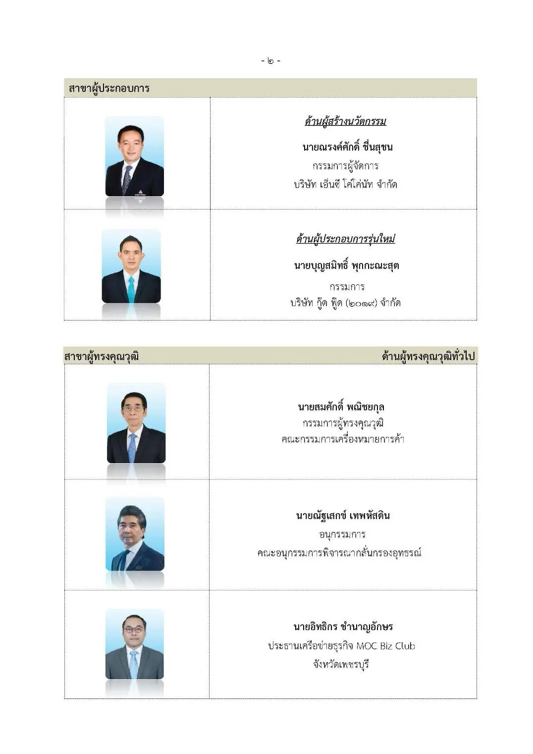 รางวัล เพชรพาณิชย์ ประจำปี 2568 สมาคมนักศึกษาเก่า คณะบริหารธุรกิจ มหาวิทยาลัยรามคำแหง 02 รางวัล เพชรพาณิชย์ ประจำปี 2568 สมาคมนักศึกษาเก่า คณะบริหารธุรกิจ มหาวิทยาลัยรามคำแหง 02